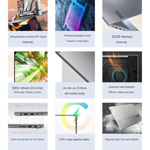 <span class=keywords><strong>Thinkbook</strong></span> 2023 Xiaoxin Pro <span class=keywords><strong>14</strong></span> + 1ชุดธุรกิจแล็ปท็อป <span class=keywords><strong>I7</strong></span>-13700H RTX3050 16G 1T SSD เพื่อการศึกษา - Product Image 2