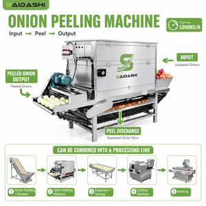 Máquina Peladora de Cebollas Industriales de 500 kg/h a 3000 kg/h, Máquina para Quitar la Piel de las Cebollas, Línea de Procesamiento de Pelado de Cebollas - Product Image 3