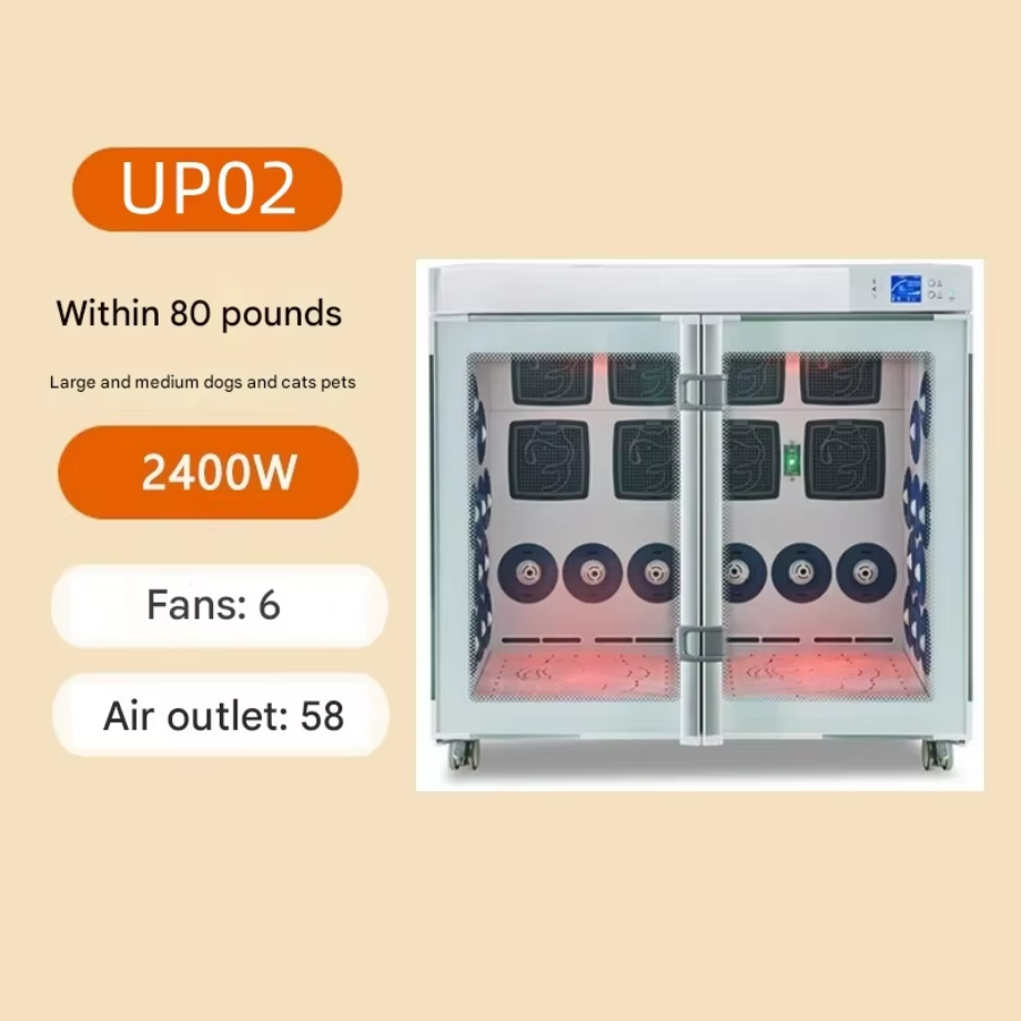 UP02 - Hasta 36 kg (80 libras) - Mediano a grande - 6 ventiladores - Blanco