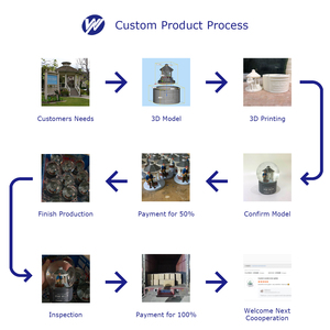 Сувенир в виде снежного шара из Словакии Братиславы - Product Image 3