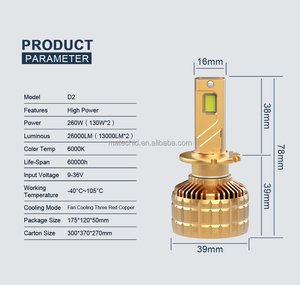 มาใหม่หลอดไฟหน้ารถยนต์ LED H7ท่อทองแดงสามท่อหลอดไฟ LED H4กำลังสูง130วัตต์12โวลต์กันน้ำได้ IP68 13000lm ติดตั้งอเนกประสงค์ - Product Image 1