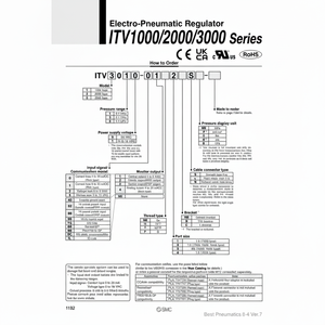 SMC Pneumatics-Regulador electroneumático, equipo eléctrico, 2 - Product Image 1