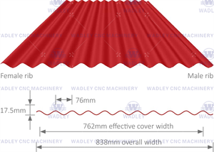 Automatic Color Coated Single Layer Trapezoidal Corrugated Roofing <b>Tile</b> Roll Forming Machine Roof <b>Sheet</b> Making Machines - Product Image 6