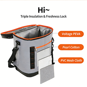 Mochila Nevera de <span class=keywords><strong>Triple</strong></span> Aislamiento, Gran Capacidad, Doble Uso Frío/Calor, Correas Ajustables, a Prueba de Fugas, <span class=keywords><strong>para</strong></span> Entrega de Alimentos Frescos al Aire Libre - Product Image 2