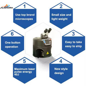 Máquina de Soldadura Láser para Joyería de Oro y Plata de 60W, 100W, 150W, 200W, Soldadura por Puntos Personalizada, Reparación de Metales, Precio de Fábrica - Product Image 6