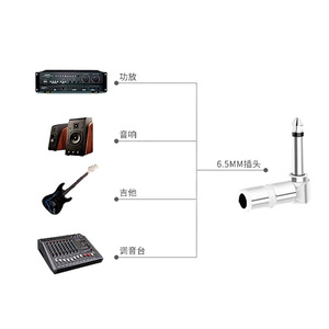 Conector de audio en ángulo recto de 6.35mm tipo L, conector mono de 2 pines para amplificador y micrófono. - Product Image 2