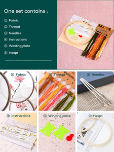선인장 DIY 친환경 민속 예술 자수 키트 북유럽 식물 꽃실 면사 바느질 공예 크로스 스티치 아트 벽화 - Product Image 3