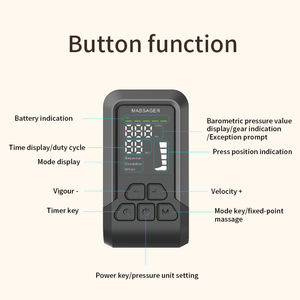 Massaggiatore per Gambe Wireless 2025 con Compressione Shiatsu a Pressione d'Aria per Circolazione e Relax - Product Image 4