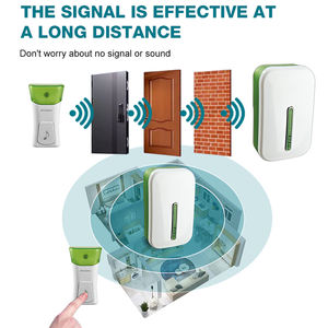 Nuovo Design Campanello Wireless per Appartamenti Rurali AC 110-220V Spina EU UK US AU 55 <span class=keywords><strong>Suonerie</strong></span> Portata 200M - Product Image 5