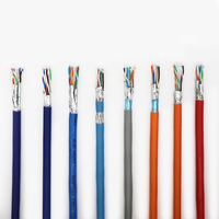Câble Ethernet Réseau Catégorie 6 7 en Cuivre Pur BC CCA UTP FTP SFTP