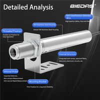 BIEDAS BYD-C220A 900-2200 ℃   Sensor Suhu Inframerah Ultra-tinggi 4-20mA untuk Manufaktur Kaca