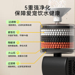 Nuovo grazioso Dispenser d'acqua elettrico in ceramica per cani gatti divertente disegno grande occhio con ciclo automatico adorabile stile nella confezione della scatola - Product Image 3