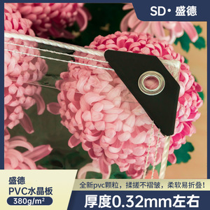 Transparent Pvc Tarpaulin 0.3mm Thickness Waterproof Door Curtain Sunscreen Thermal Insulation Cloth Wall Mount Fixed Panel - Product Image 4