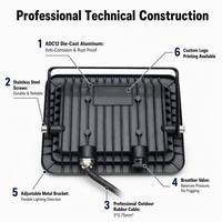 Projecteurs LED extérieurs en aluminium moulé sous pression 24V DC 30W IP66 avec certification CE EMC