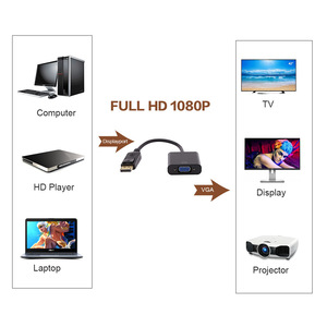 อะแดปเตอร์แปลงสัญญาณ Dp เป็น Vga 1080P ตัวแปลงวิดีโอสำหรับแล็ปท็อปพร้อมขั้วต่อตัวเมีย - Product Image 4