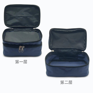 <b>Multi</b> Layer Storage <b>Bag</b> Rectangle Travel Cosmetic Organizer With Dual Zipper <b>Compartment</b> For Makeup And Medicine Packaging - Product Image 5