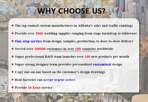 SMOOTH OME White pillar Cake <b>Stand</b> ripple <b>plinth</b> For Babyshower Birthday Party Event Decor - Product Image 4