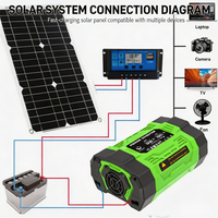 Inversor de 600W y Controlador de 30A con Paneles Solares de 20W, Estación de Energía Portátil para Acampar al Aire Libre, Kit de Generador Solar