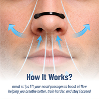 Fabricant en gros de bandes nasales anti-ronflement, hypoallergéniques, respirantes et personnalisables – Kit de patchs nasaux