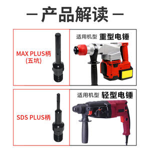 อุปกรณ์เสริมเครื่องมือสว่านไฟฟ้า UNC (สหรัฐอเมริกา) แกนต่อ SDS-PLUS MAX สำหรับดอกสว่านเจาะน้ำ  ตัวต่อดอกสว่าน - Product Image 4