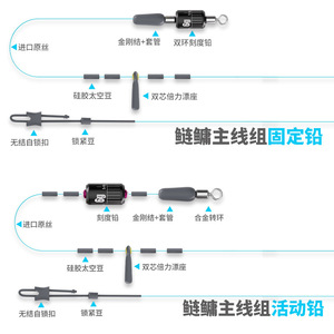 Juego de Líneas de Pesca Aohu Zhanlian 6g 6.3m 7.0m 7.2m 7.5m 8.1m de Alta Resistencia para Carpa, Carpa Plateada y Carpa de Hierba - Product Image 3