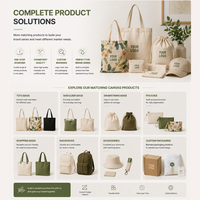 Sac fourre-tout en toile personnalisé, vierge, réutilisable, pour le shopping, avec motif imprimé, écologique, sac à main à poignée supérieure