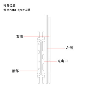 ฟิล์มกันรอยขอบอะลูมิเนียม 3M สำหรับ Xiaomi Redmi Note 14 Pro ดีไซน์สีสันสดใสแบบด้าน - Product Image 2