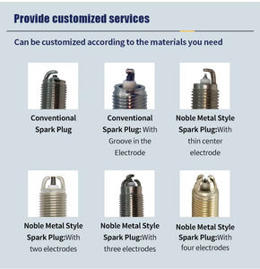 Bujías Personalizables, Estándar OEM, al por Mayor, con Garantía de Alto Rendimiento y Precios Competitivos - Product Image 5