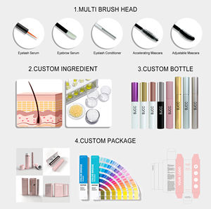 เซรั่มบำรุงขนตาและคิ้วสูตรเพิ่มความยาวและหนา ไบโอติน เปปไทด์ เคราติน ปราศจากน้ำมัน สำหรับขายส่ง แบรนด์ส่วนตัว สำหรับคนทานมังสวิรัติ - Product Image 2