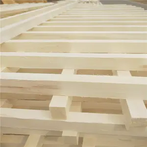 合板合板2020ホット販売工場直販中国山東和サプライヤーポプラ木材板