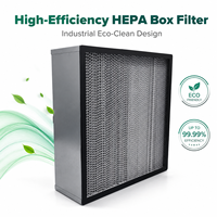 Filtre HEPA H13 H14 24'' x 24'' neuf, efficacité 99,99 %, pour systèmes HVAC, salles blanches hospitalières, unités de traitement d'air (UTA) et l'industrie de la climatisation