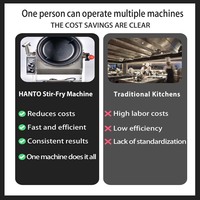 Máquina Comercial Automática para Arroz Frito, Temporizador Inteligente para Oriente Medio, Gran Capacidad, Calentamiento por Inducción, Robot de Cocina para Restaurantes