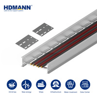 Échelle à câbles en alliage d'aluminium léger certifiée ABS Hdmann pour le routage de câbles électriques dans les plafonds de scènes de théâtre