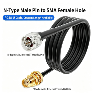 Câble coaxial RG58 de haute qualité, type N mâle vers RP-SMA mâle, 50 ohms, 0-6000 MHz, longueur personnalisée, câble de raccordement pour communication sans fil - Product Image 4
