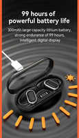 AliSelect X97 Earbud Digital Display OWS Nirkabel BT dengan Peredam Kebisingan ENC, Headset Gaming, Earphone Sport Model Gantung