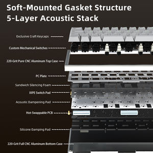 <span class=keywords><strong>Teclado</strong></span> Mecánico para Juegos ZORNHER LZ40 de 44 Teclas, 40%, Intercambiable en Caliente, Conexión Trimodal, Carcasa de Aluminio, Retroiluminación RGB, Controlador en Línea - Product Image 6