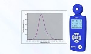 Misuratore di Luce UV Elettronico Integrato LS127C, Utilizzato Professionalmente per Lampade Germicide <span class=keywords><strong>a</strong></span> 254nm, Intensità di Radiazione Ultravioletta - Product Image 4