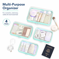 Sac cosmétique en TPU transparent irisé de 1,2 mm d'épaisseur, étanche, organiseur de maquillage de voyage avec double fermeture éclair, 4 tailles