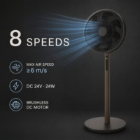 Ventilateur sur pied en plastique silencieux de 12 pouces avec moteur BLDC, hauteur réglable, télécommande, 8 vitesses, design minimaliste pour la maison et l'hôtel