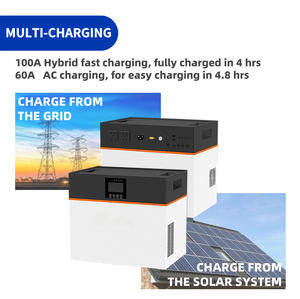 순수 사인파 1200W 인버터 출력 2560Wh LiFePO4 <span class=keywords><strong>UPS</strong></span> 백업 전원 MPPT 태양광 발전기 에너지 저장 전력 스테이션 - Product Image 4