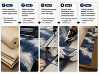 Tapis de fin de lit Indigo à motifs topographiques