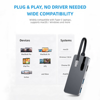 Hub USB C 7 en 1 avec HDMI 4K, charge PD 100W, lecteur de carte USB 3.0 SD TF, adaptateur multiport pour MacBook Pro Air Laptop