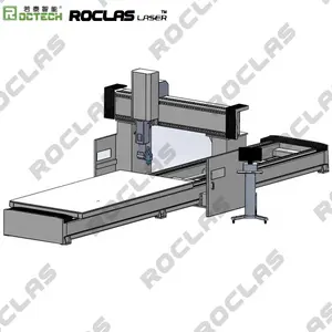 3000W/6000W grande qualité Chine fabricant 3015 CNC machine de découpe laser à fibre de CHINE ROCLAS machine laser