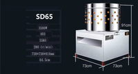 65CM Durable En Acier Inoxydable 6 Poulet Plucker Machine Volaille Plucker Plume Machine