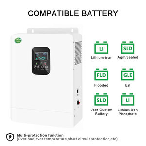 ระบบผลิตพลังงานแสงอาทิตย์แบบออฟกริด 1000W 12V MPPT 60A ระบบผลิตไฟฟ้าอัจฉริยะแบบไฮบริด - Product Image 2
