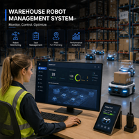 Développement de système de gestion des robots d'entrepôt pour la planification des robots, la surveillance de la flotte, le contrôle des tâches et l'optimisation de l'entrepôt