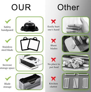 25 in 1 Full Star <b>Vegetable</b> <b>Chopper</b> Onion Carrot Multifunctional Food <b>Chopper</b> Slicer PP <b>Vegetable</b> Cutter Machine with Container - Product Image 4