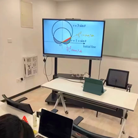 Software de Presentación con Cámara Dual, Almacenamiento Encriptado Local, Pantalla para Reuniones para Estudios de Diseño y Escuelas de Idiomas en Europa