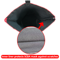 Sac de pompier noir MELOTOUGH, sac de rangement pour outils de pompier