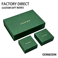 Caja de Regalo de Cartón Rígido Ecológica Magnética de Papel Verde con Logotipo Personalizado para Perfumes, Laminación Mate con Lámina Dorada